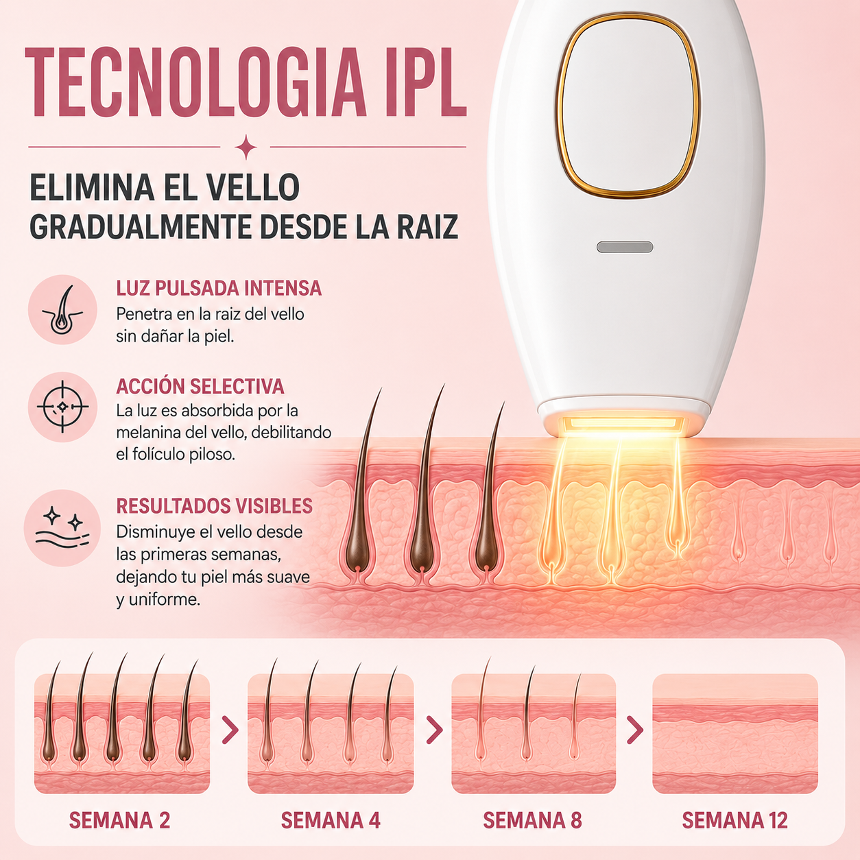 Lumyar IPL: Depiladora láser